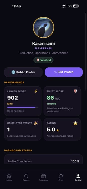Evexa profile screen showing performance and trust score